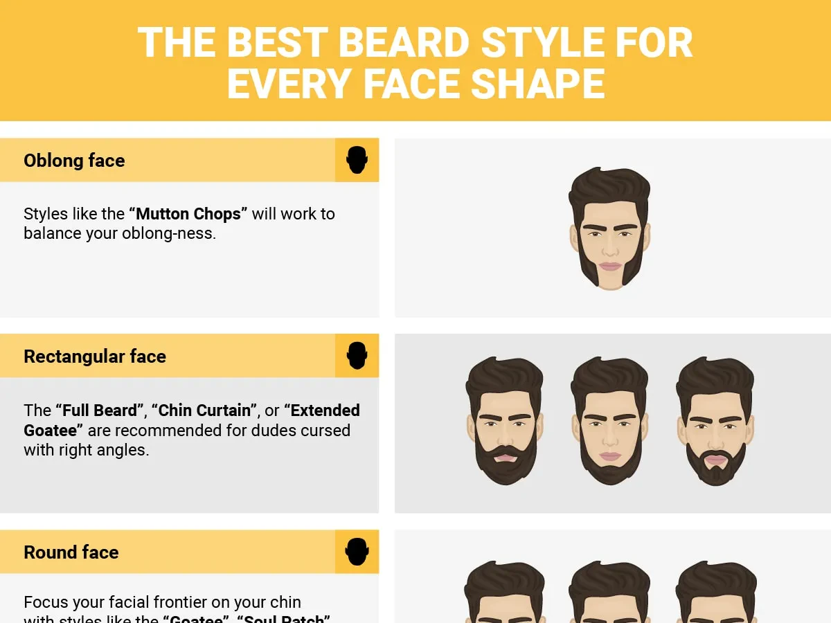 img/1769_find-your-perfect-beard-style-based-on-your-face-shape.webp