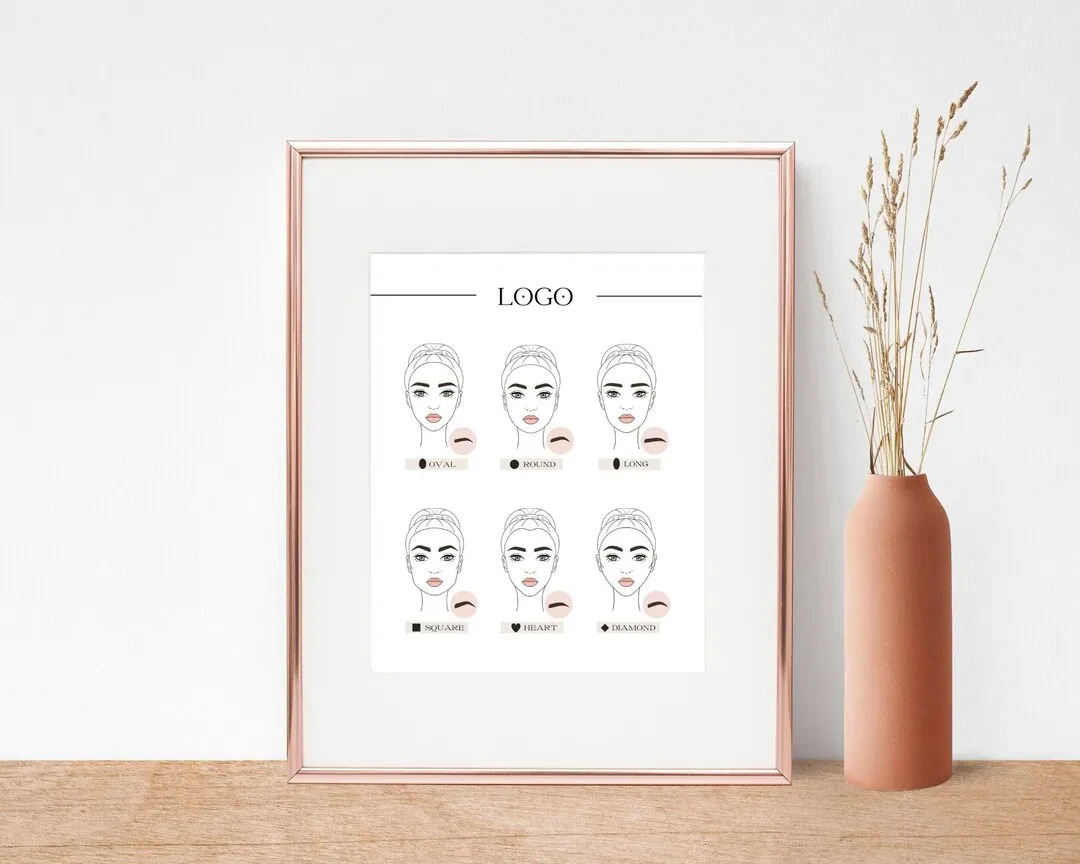 Different face shapes infographic