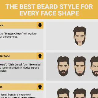 img/1811_find-the-perfect-beard-style-for-your-face.webp