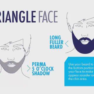 img/1820_best-beard-styles-for-triangle-faces-in-2024.webp