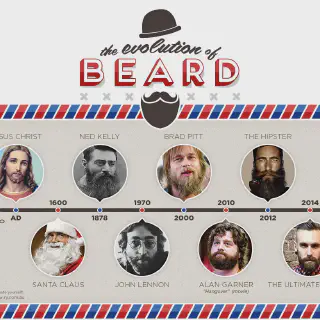img/1830_a-manly-history-of-beards-from-ancient-kings-to-modern-hipsters.webp
